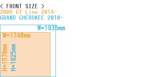 #2008 GT Line 2014- + GRAND CHEROKEE 2010-